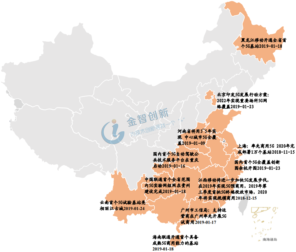 我國(guó)各省市5G建設(shè)進(jìn)展